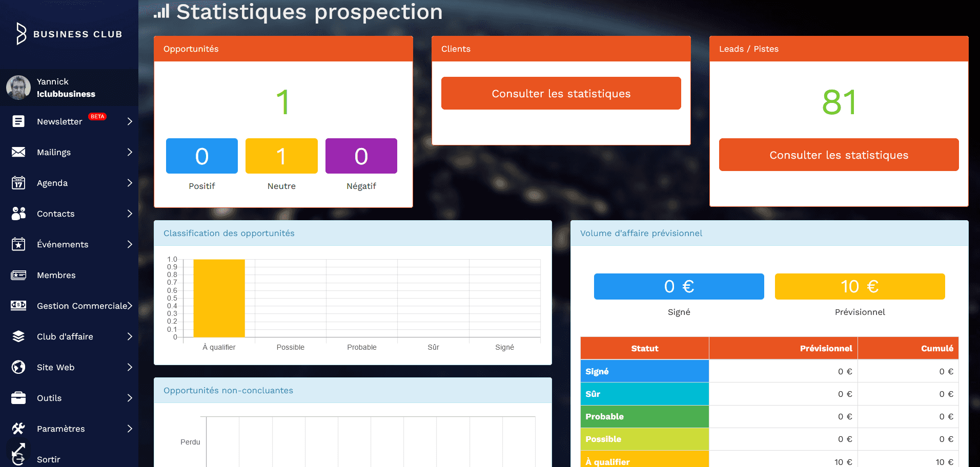 Projet web LAYMA.dev