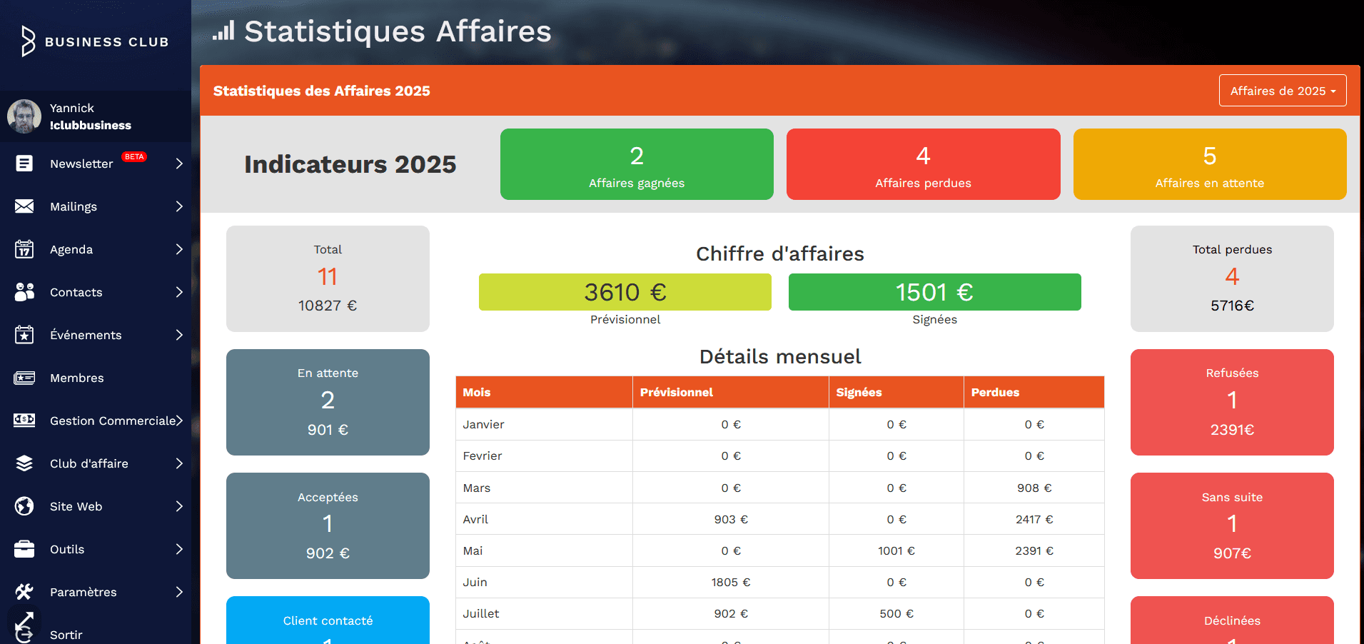 Projet web LAYMA.dev